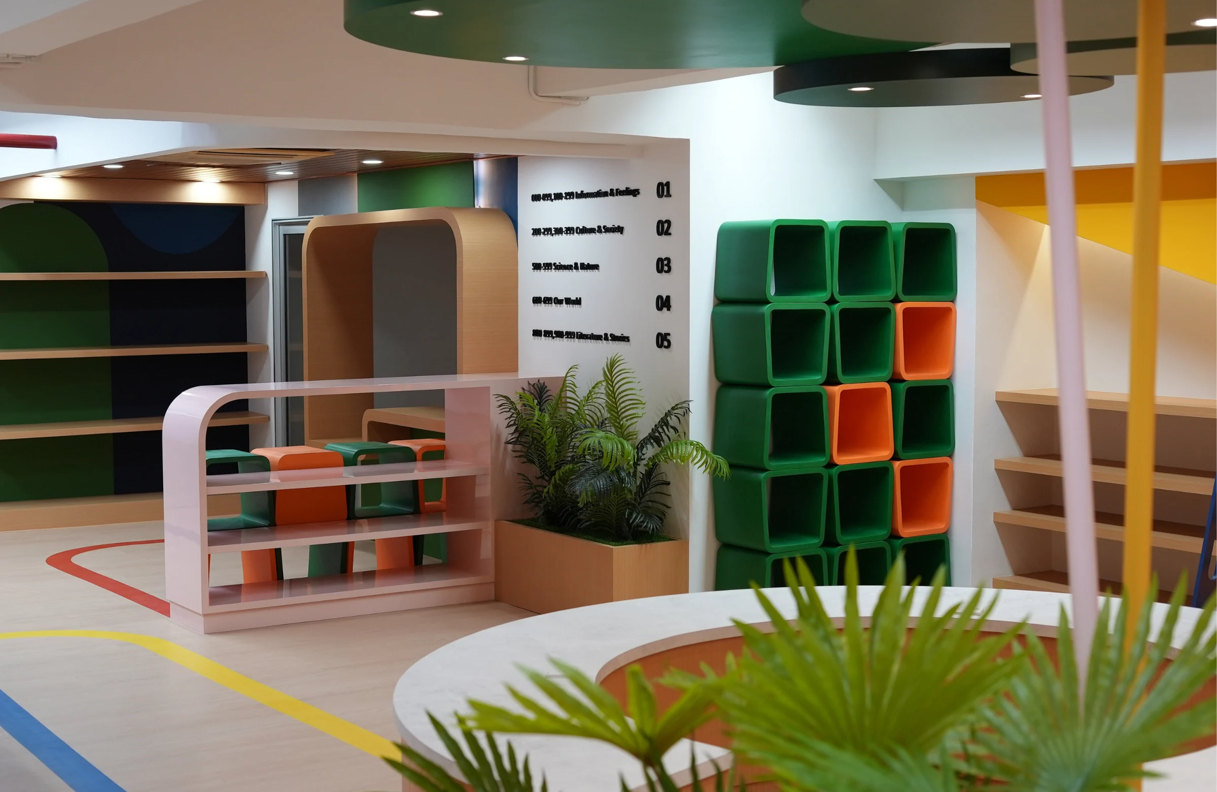 Primary Library (2)
